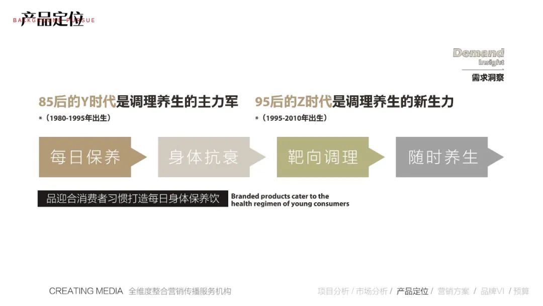 玉颜养生饮,玉颜保健品