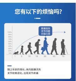 爸妈腿疼,爸妈腿疼怎么办