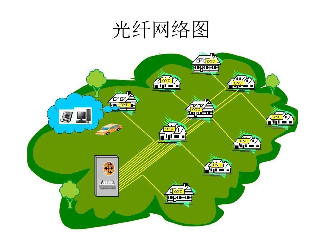 家庭宽带怎么办理便宜,办理宽带怎么不被坑