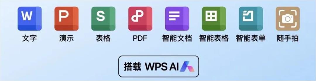 wpsai最新测评,wpsai半年体验