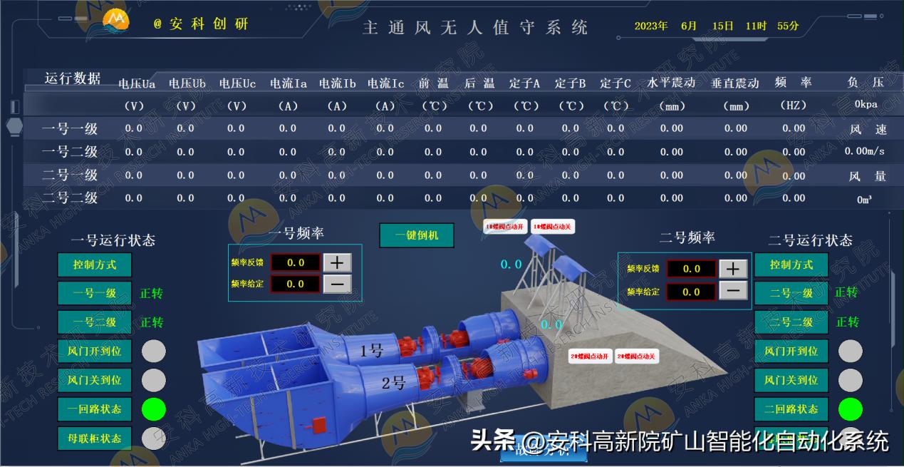 安科高新研究院,安科高新技术研究院有限公司