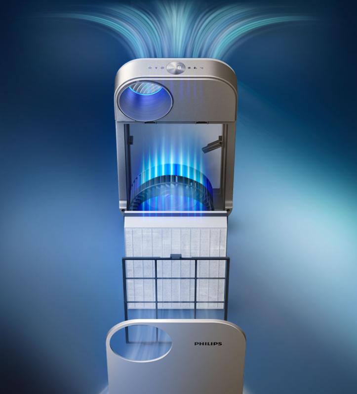 空气净化器横评1-3万,空气净化器1深度对比评测