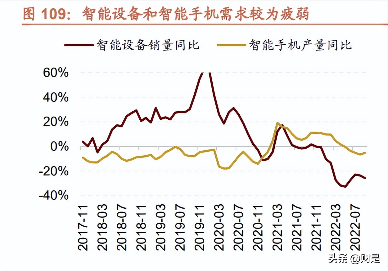 a股节后的投资风格变化,a股投资逻辑未来发展