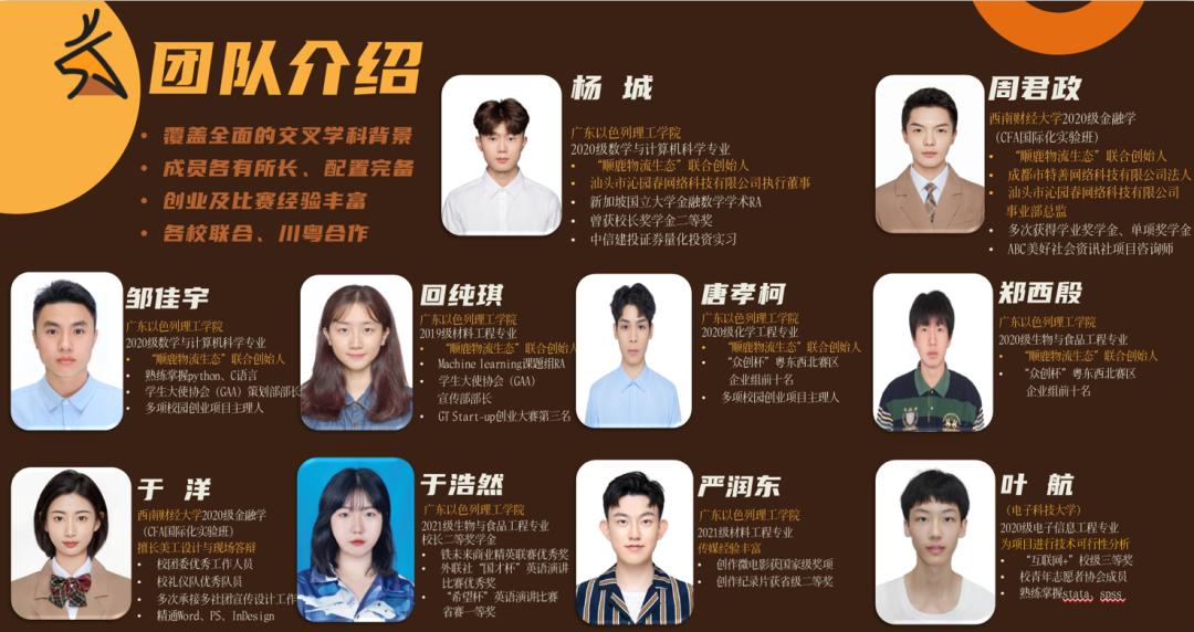 脱颖而出！广以学生创业项目入围数码港大湾区青年创业计划