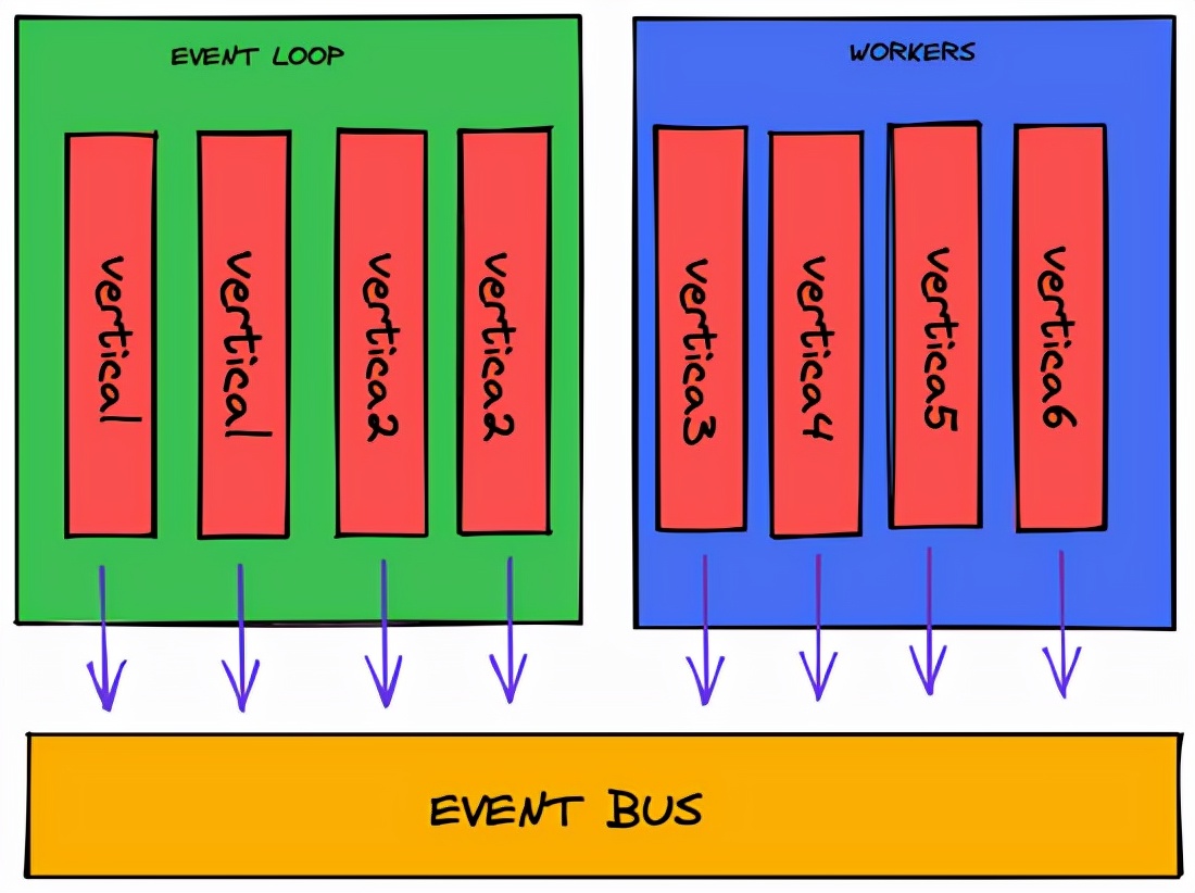 腾讯自选股微信版怎么加杠杆,腾讯自选股怎么在自选栏显示走势