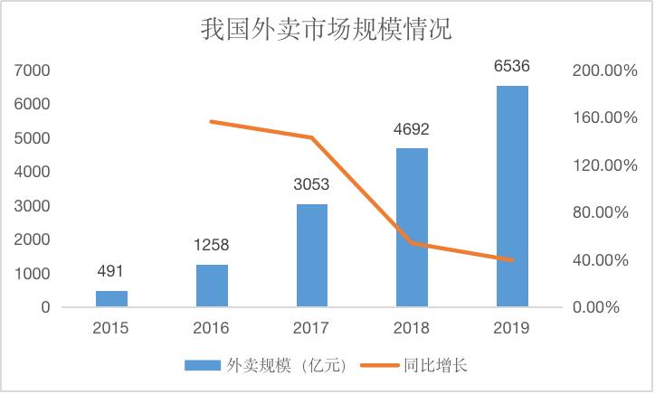 康师傅为啥不是以前的味道了,康师傅没以前好吃了