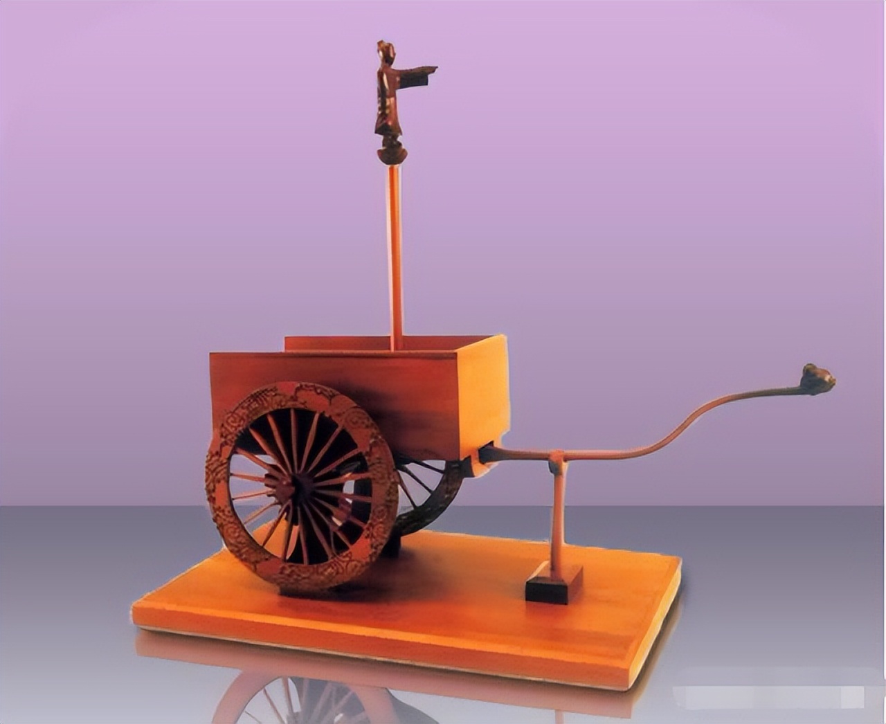 指南针对文明的贡献,指南针对古代世界文明有什么贡献