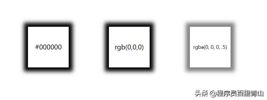 css3边框属性语法教学,css3阴影边框怎么设置
