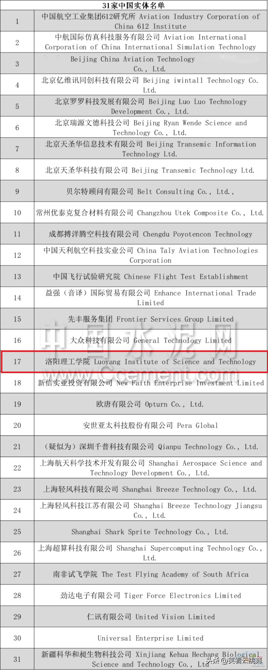 中国洛阳理工学院,洛阳的骄傲是什么