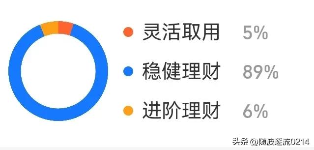 存钱罐1520,存钱罐2022