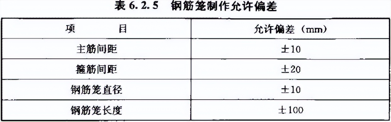 建筑桩基规范2008,建筑桩基技术规范2014版本