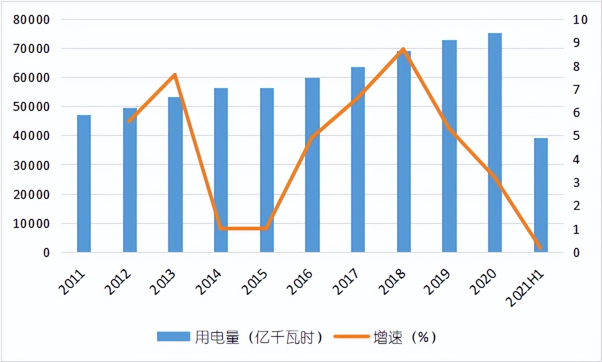 奥克股份最新投资价值,奥克股份资产注入