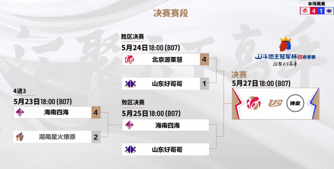 鏄ㄦ棩鎴樻姤,鏄ㄦ棩瓒崇悆鎴樻姤