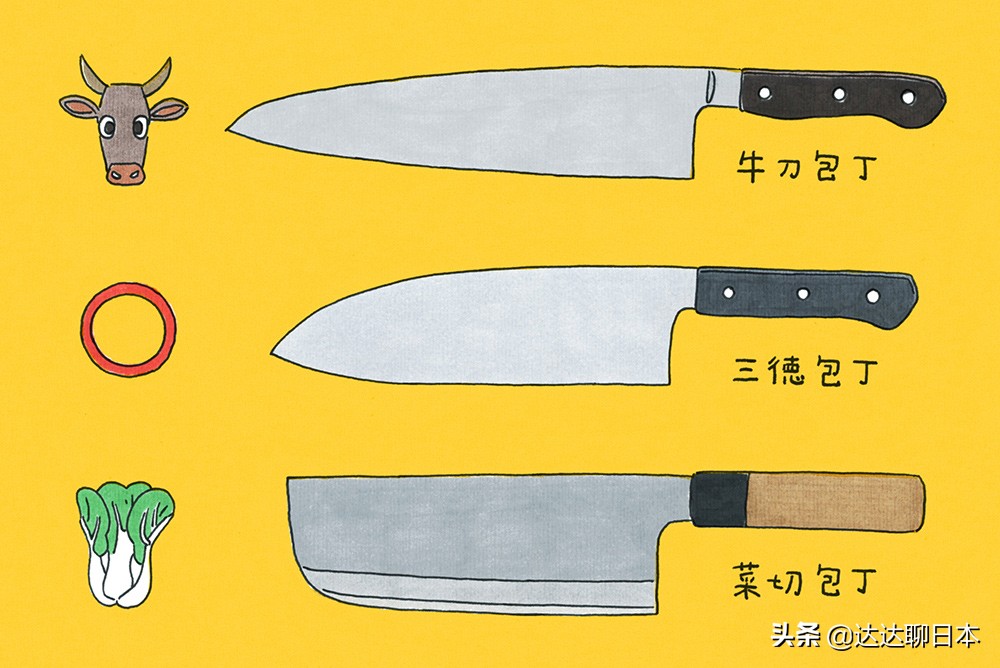 目前最新的菜刀,近期网上卖的最火的菜刀