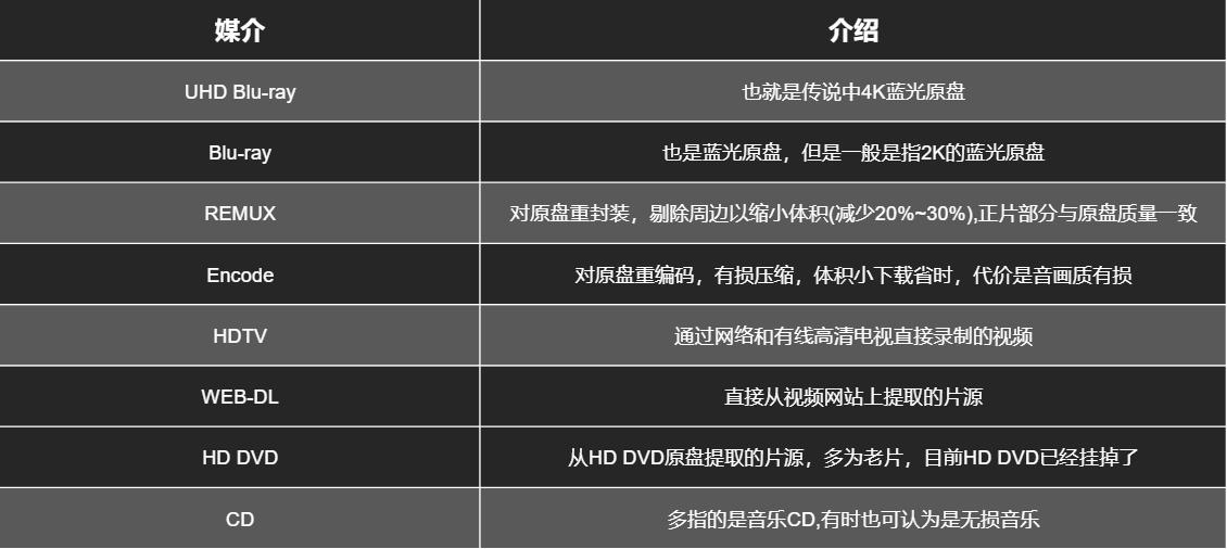 2024年群晖nas推荐,nas群晖威联通