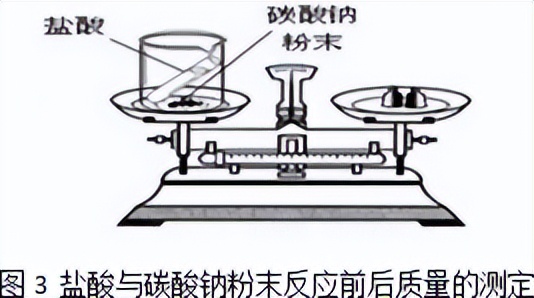 科学知识大全小学生必背,科学知识大全全集