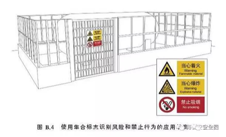 工地安全标识牌尺寸国家标准,机械设备安全标识牌和操作规程