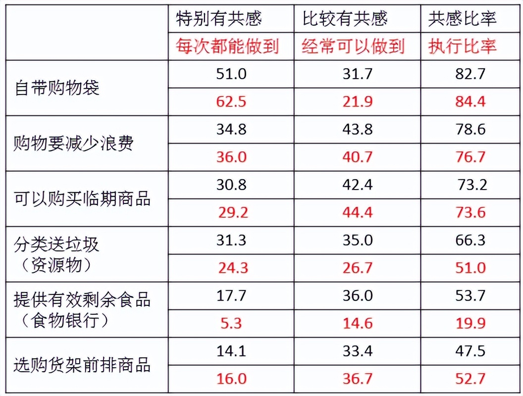 日本有名的超市怎么经营的,日本超市经营技巧