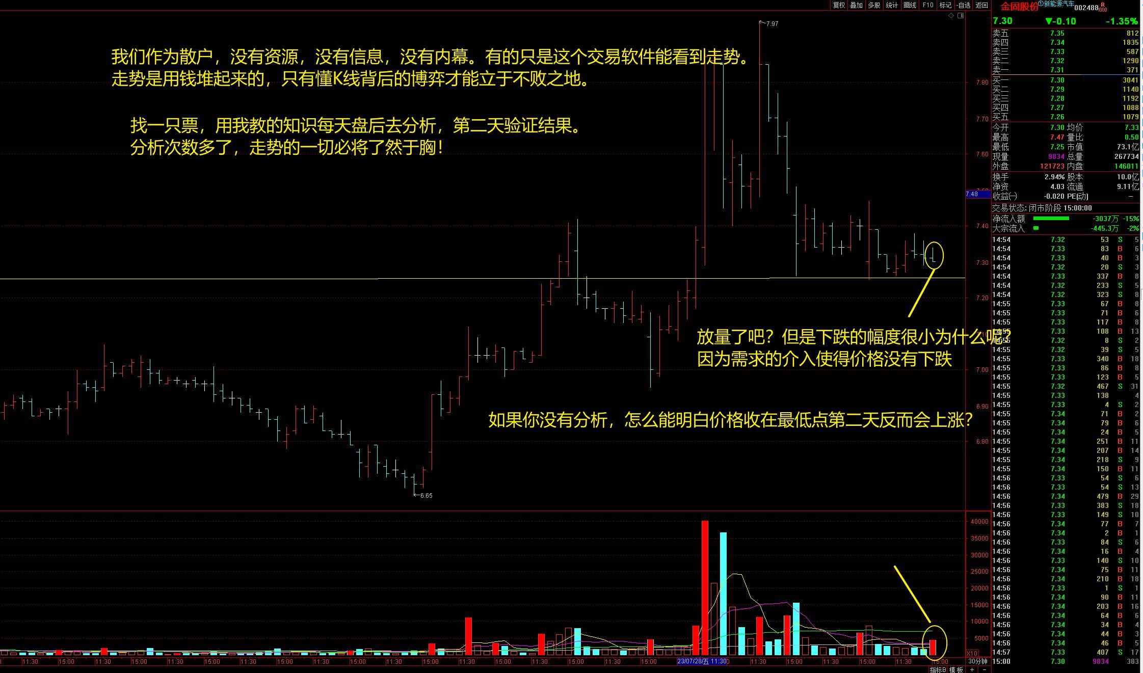 什么才是股票真正的技术分析,股票技术分析有效果吗