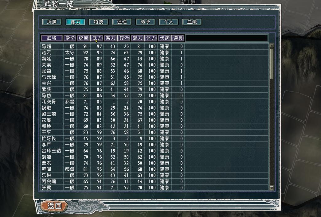 梦幻西游不刷周末活动,梦幻西游不玩才怪原版