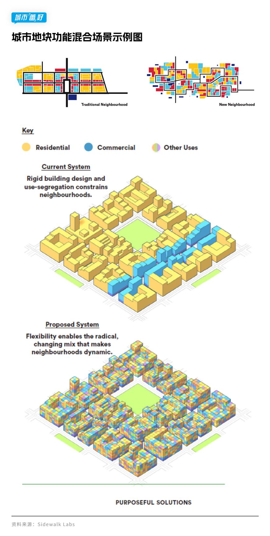 深圳上班族的平均通勤,每天在深圳通勤最真实的状况