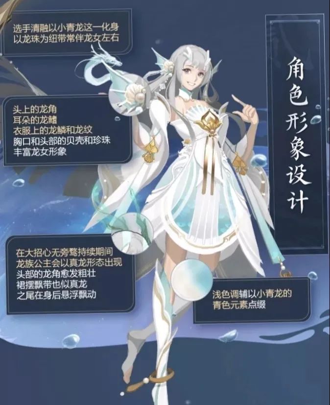 fmvp系列皮肤中的西施游龙清影,吕布fmvp和游龙清影是一个系列吗