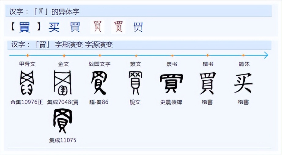 古人怎么交易的,古人买卖的智慧