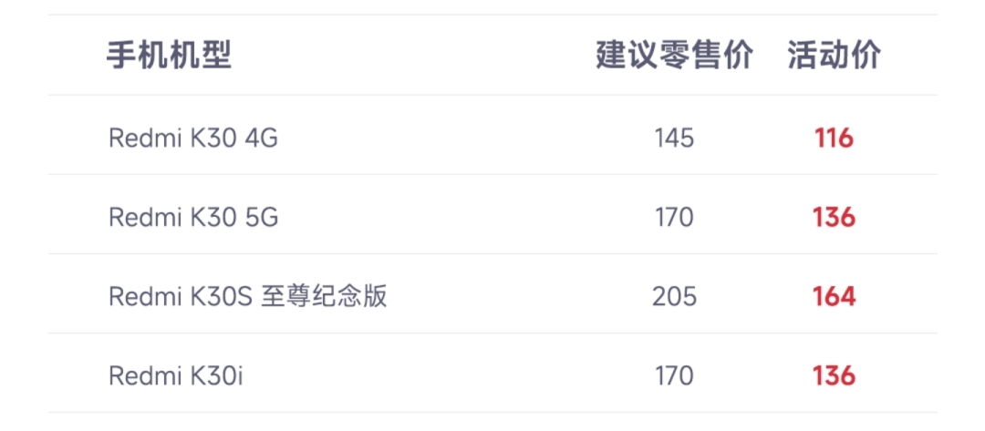 小米7.2寸手机荣耀折叠屏新机曝出,小米新款折叠屏手机和荣耀对比