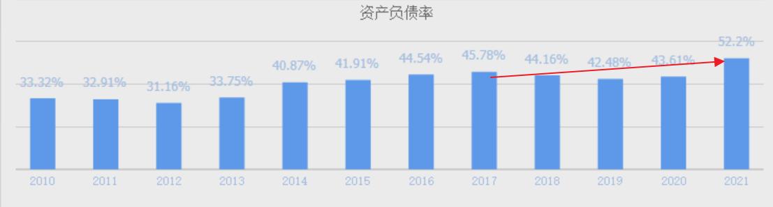 中国军工股票第一股,a股军工半导体
