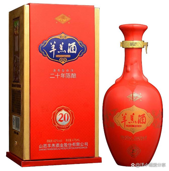 全网最全素材建议收藏,中国白酒最完整汇总