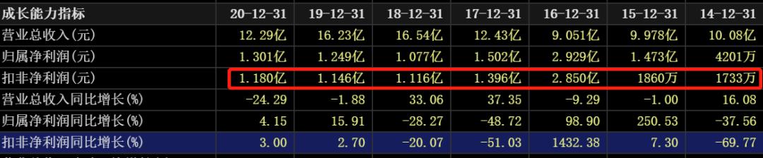 国际油价连涨七周,国际油价或年内破百