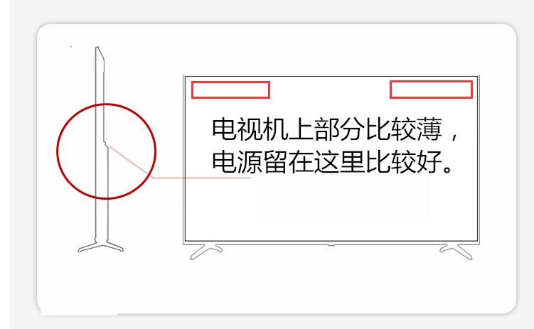 客厅电视机都支持壁挂吗,电视机放下面还是挂墙上