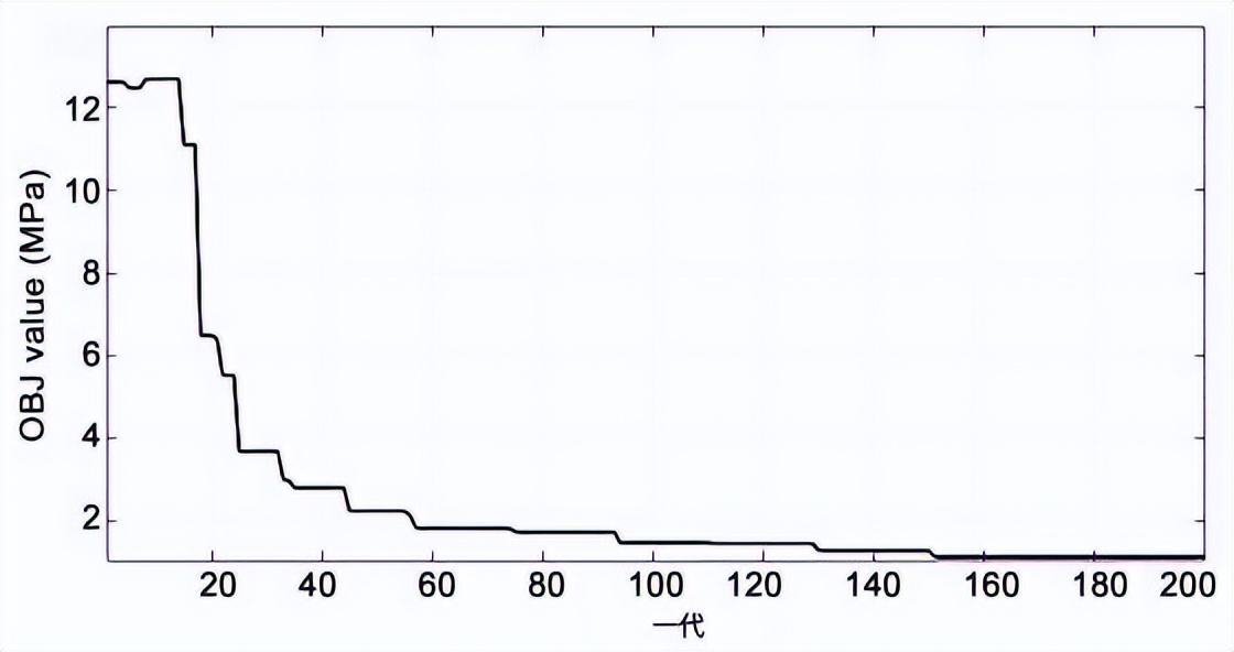 混凝土中纳米粉料的应用效果研究,纳米材料对混凝土的影响