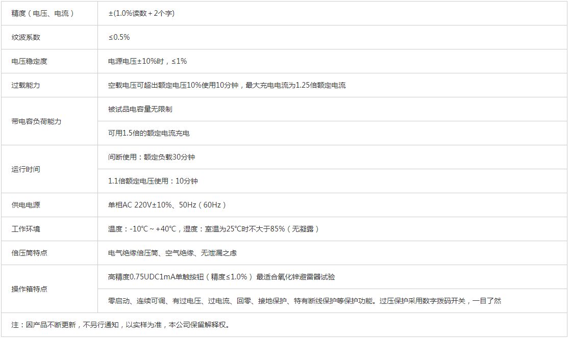 交流耐压试验装置厂家,交流耐压试验装置多少钱