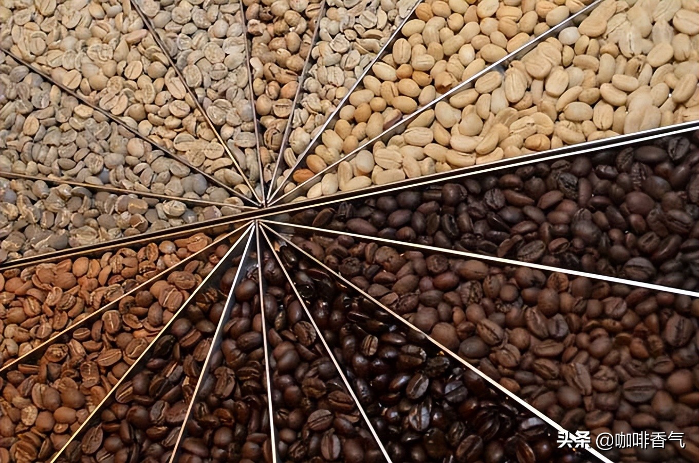 咖啡豆收藏方式,咖啡豆选购的标准