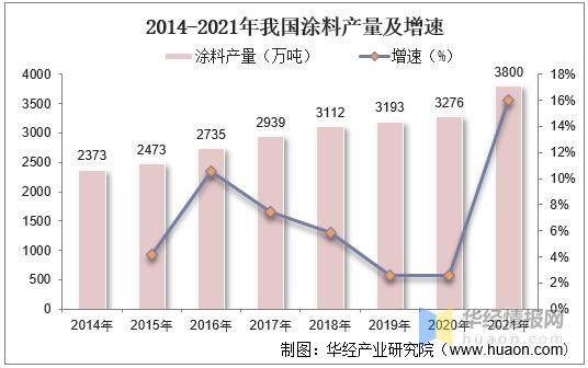锌行业分析报告,锌行业分析