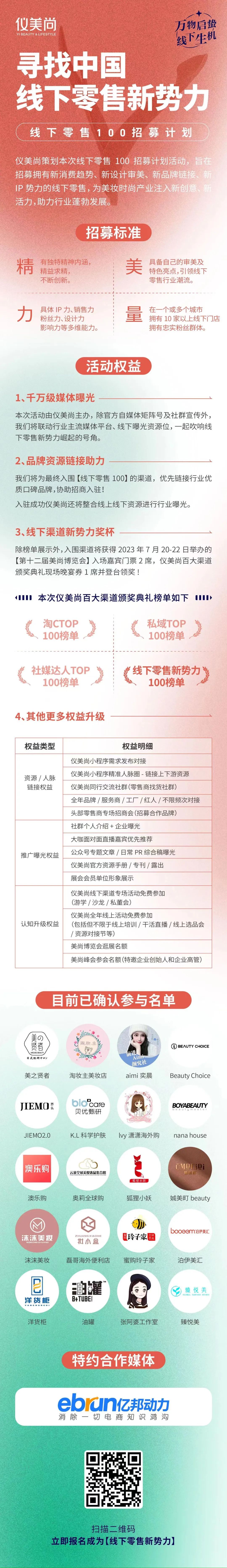 中国化妆品最具影响力连锁店,中国化妆品零售业大会