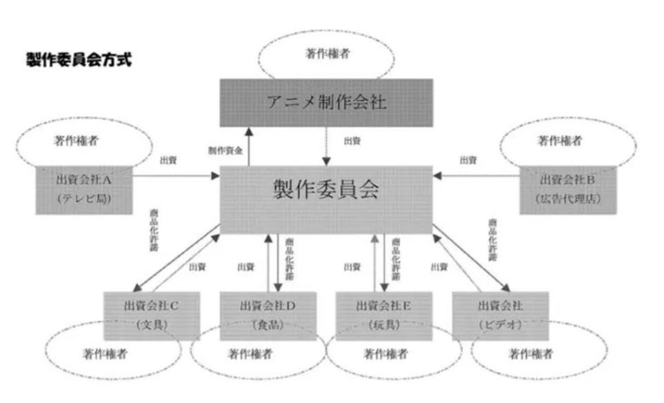 掌控一切英文翻译,掌控一切动漫解说