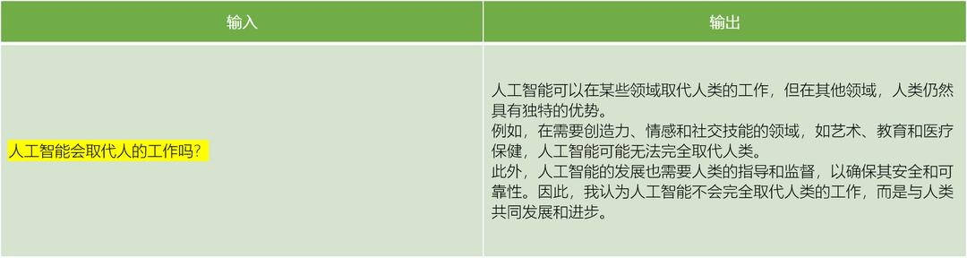 ai课有哪些优惠现在,ai课一年多少钱