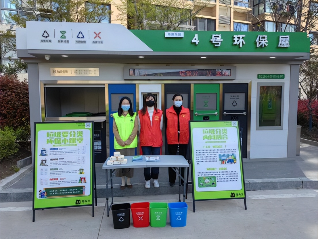 数字化垃圾分类模式,对城市垃圾数据化管理的目标