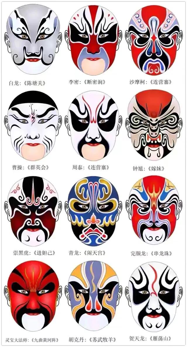 京剧脸谱图花旦高清图片,京剧脸谱十幅合集