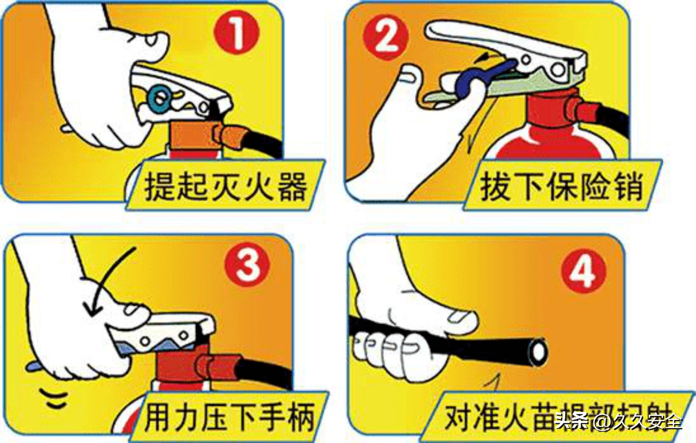 灭火器可以二次使用吗,灭火器真的会用吗