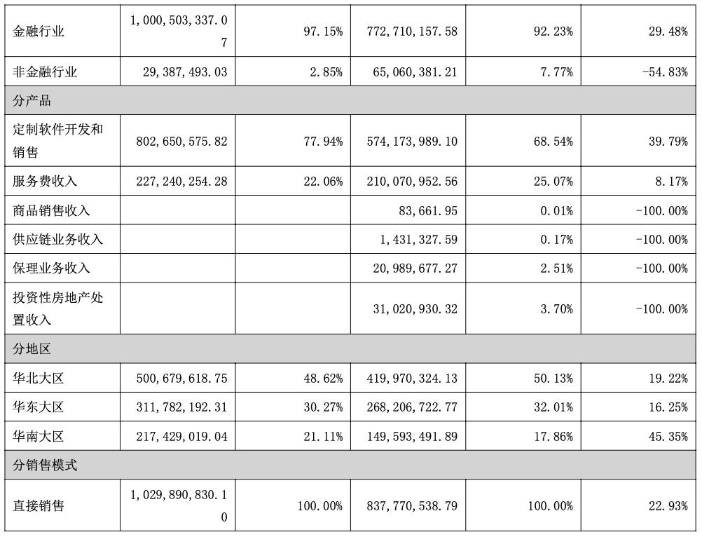 脑出血肢体活动正常能鉴定伤残吗,脑出血昏迷一个月可以鉴定伤残吗