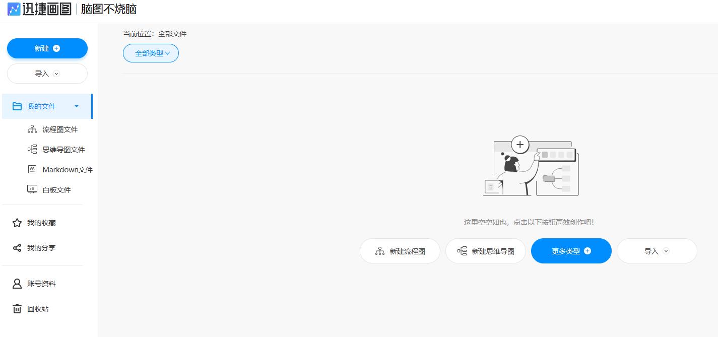 带详细解析的流程图如何制作,制作流程图操作技巧图片