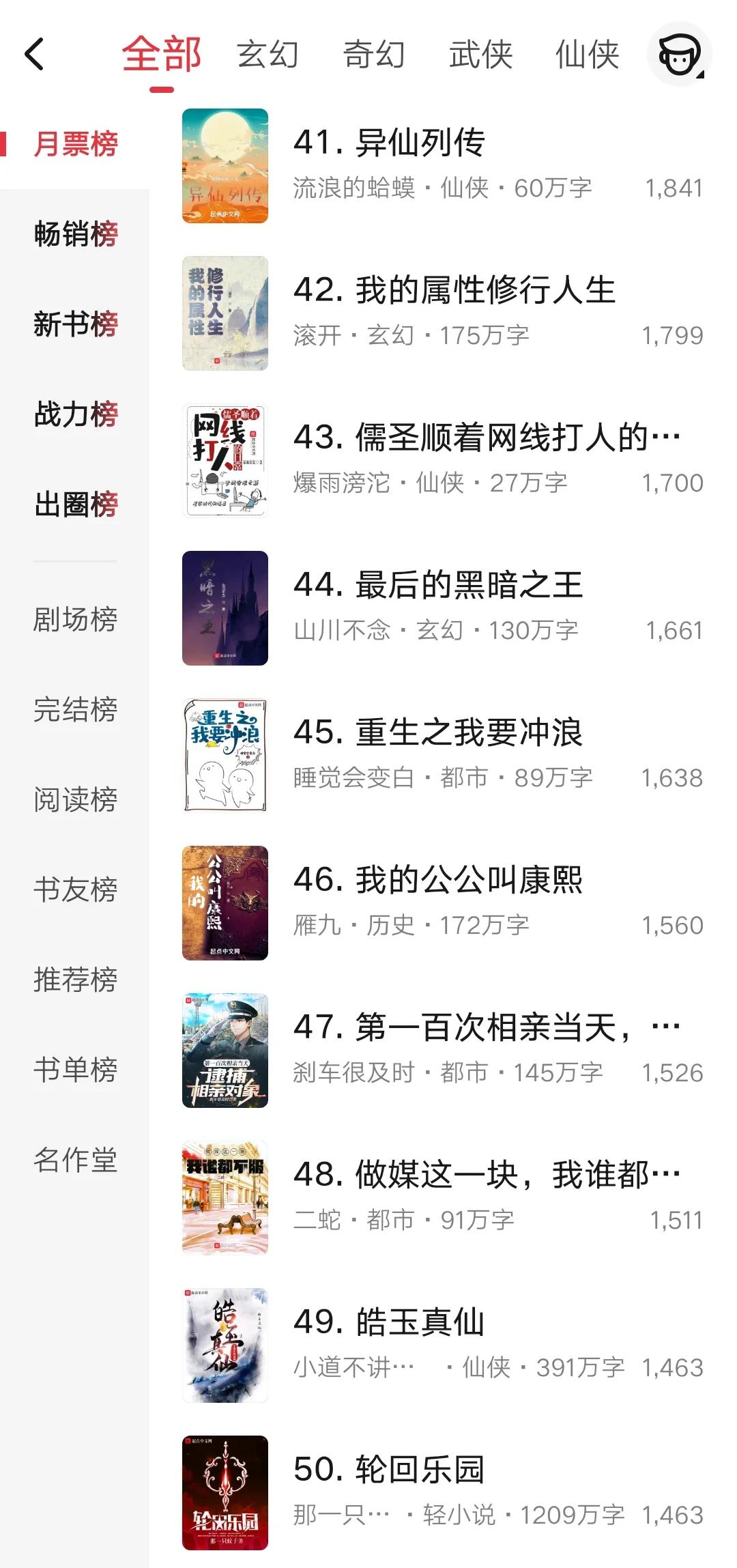 起点13年月票榜,起点11月月票