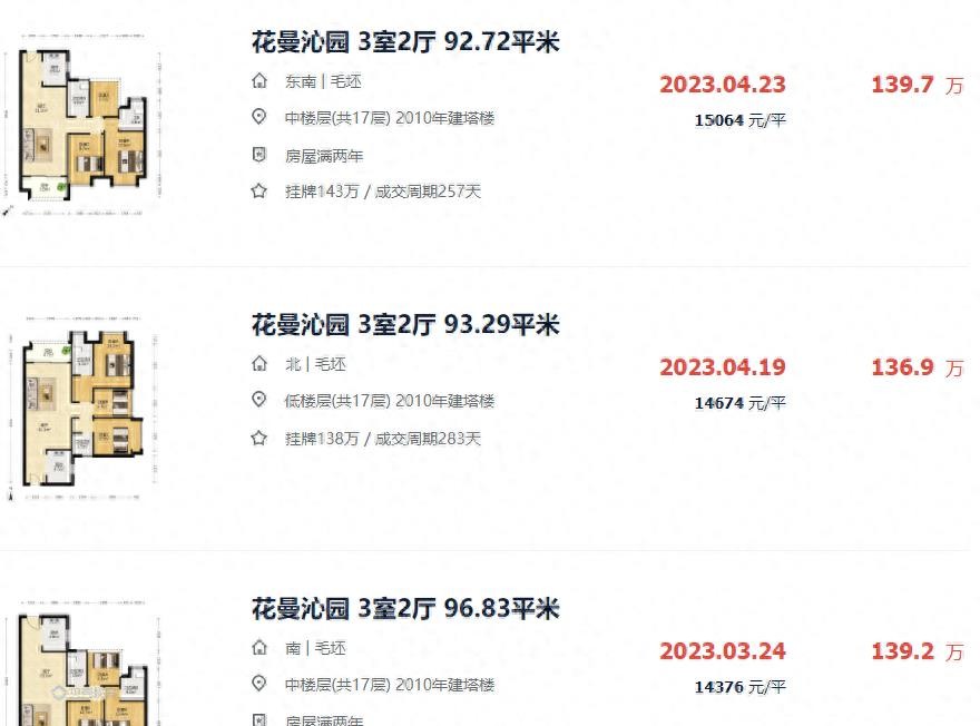 亏掉一套房的车,亏掉了首付以后房子还有必要留吗