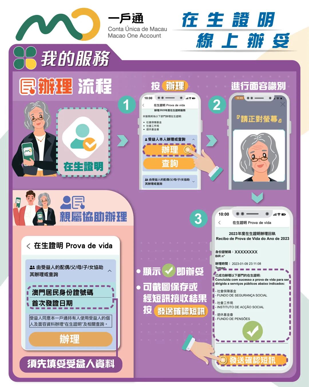 2023出生证明办理需要照片吗,2023年出生证明线上与线下办理