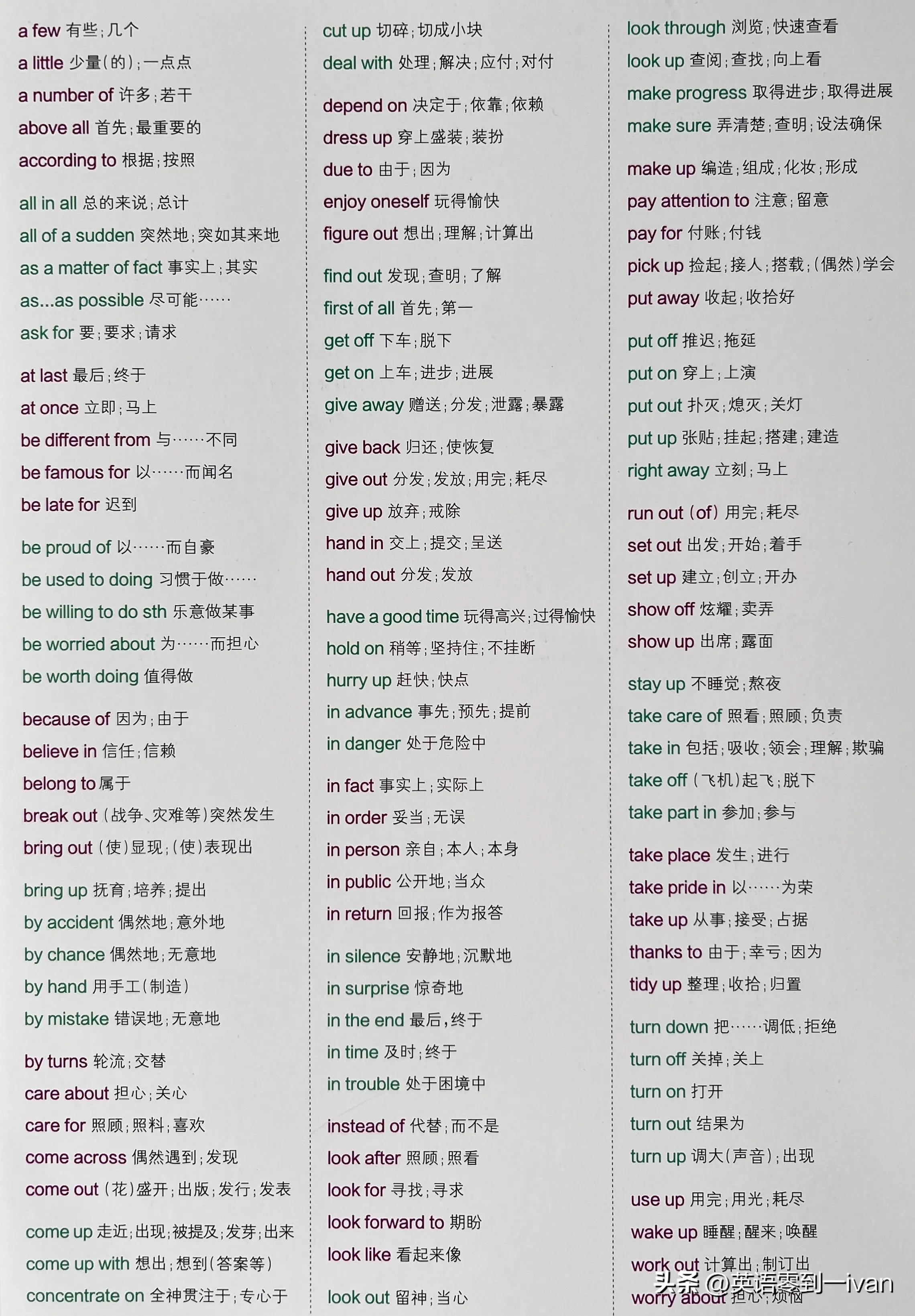 中考英语必背单词全套,中考英语必背高级单词