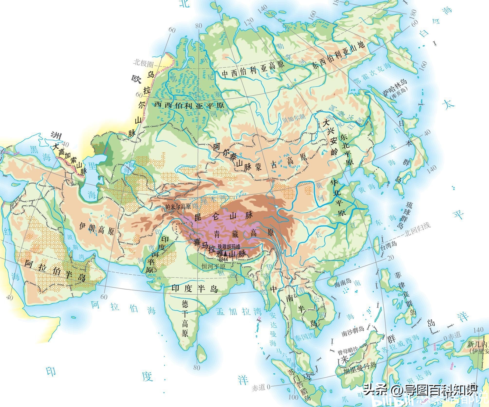 七下地理思维导图认识大洲,亚洲思维导图七下地理简单