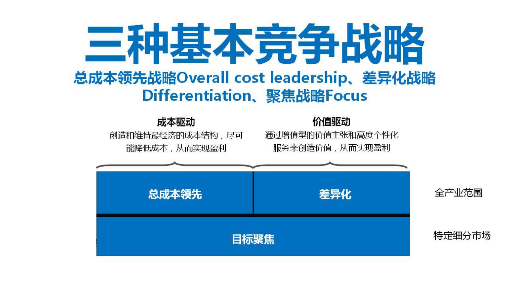 小白如何学品牌策划方法和技巧,如何做品牌策划的步骤